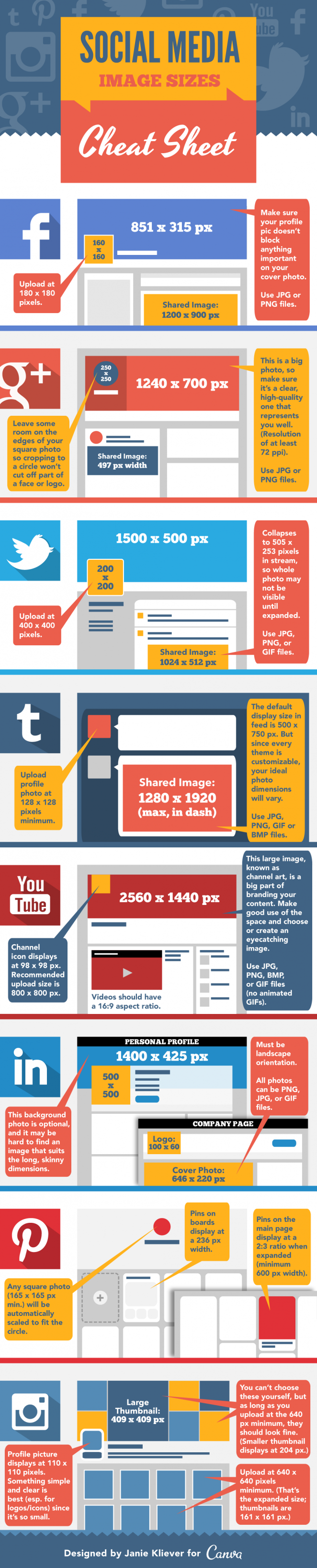 Canva_social-media-image-sizes-infographic-2-662x3266