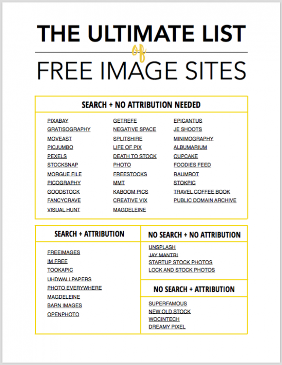 Download the ULTIMATE list of free image sites. via mirandamerten.com