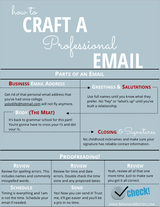Craft a Professional Email [Infographic] mirandamerten.com